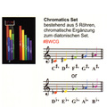Boomwhackers CG chromatisch
