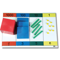 Faltbare Stellenwerttafel