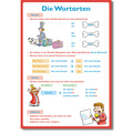 Grammatik kompetent