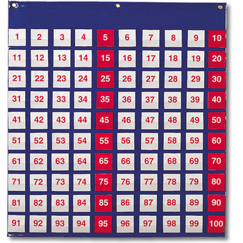 Hunderter Tafel Ivo Haas Lehrmittelversand Verlag
