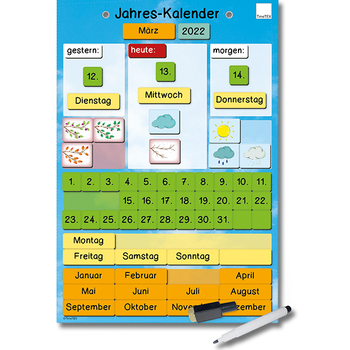 Jahreskalender magnetisch