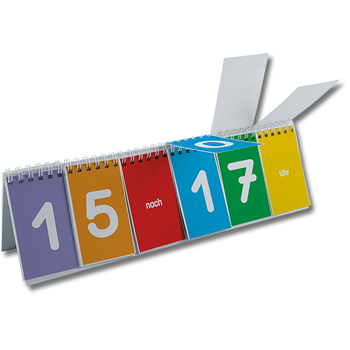Klappen-Flipchart Uhrzeit