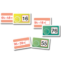 Kopfrechnen Plus/Minus bis 100