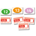 Kopfrechnen Plus/Minus bis 20