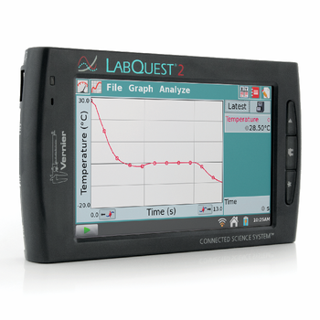 LabQuest 2, Interface System