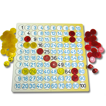 Mathespiel Einmaleins