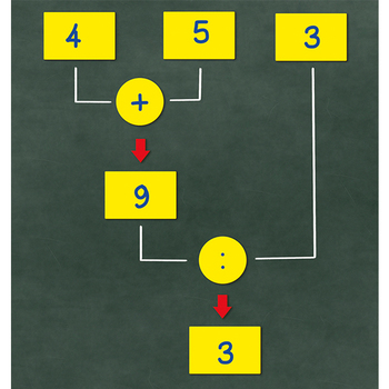 Rechen-Baum magnetisch