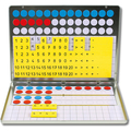 Rechen-Magnetbox