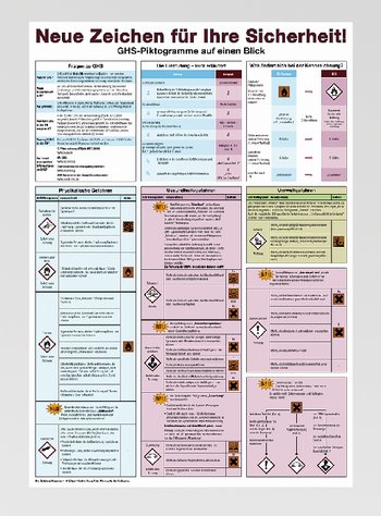 Wandtafel ?Neue Zeichen für Ihre Sicherheit?