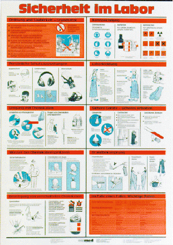 Wandtafel: Sicherheit im Labor