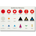 Wortsymbolarbeit
